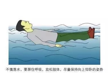 不慎落水，要屏住呼吸，放松肢體，盡量保持向上俯臥的姿勢