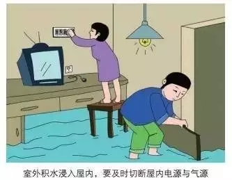 室外積水浸入屋內(nèi)，要及時切斷屋內(nèi)與氣源