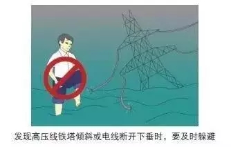 發(fā)現(xiàn)高壓線鐵塔傾斜或電線斷開下垂時，要及時躲避