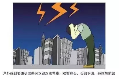 戶外感到要遭受雷擊時立即雙腳并攏，雙臂抱頭，頭部下俯，身體向前屈