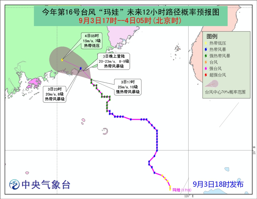臺(tái)風(fēng)瑪娃