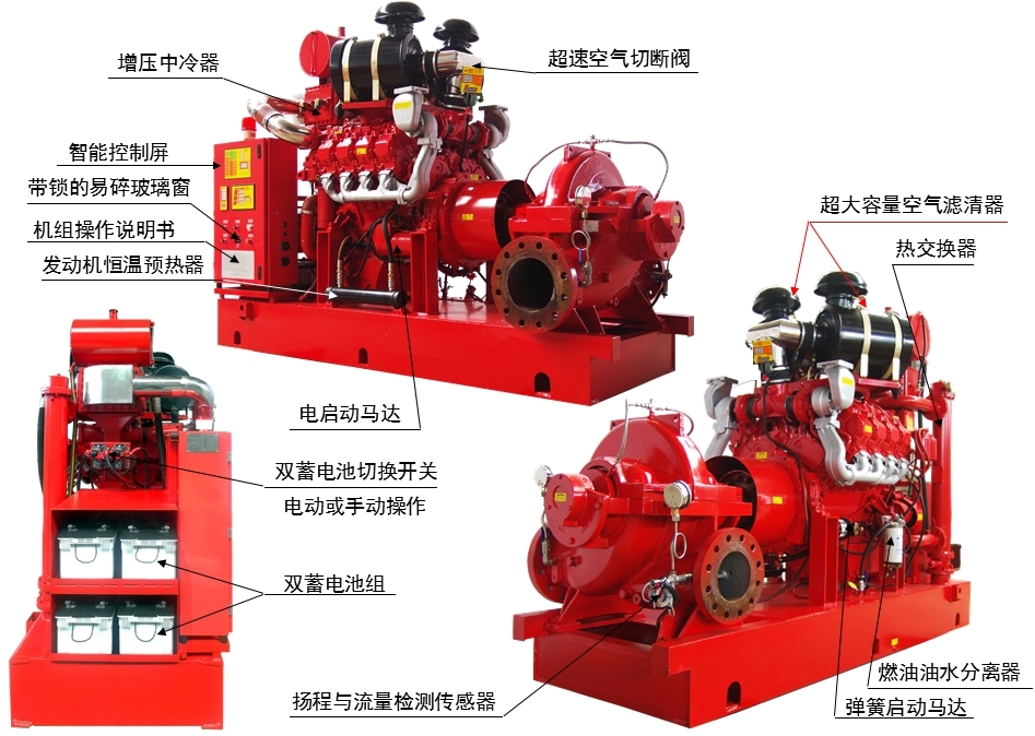 柴油機(jī)消防泵機(jī)組過(guò)熱的原因有哪些？